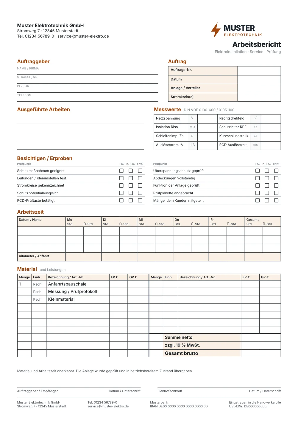 Arbeitsbericht Elektro – Gestaltungsmuster