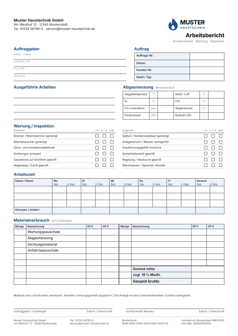 Arbeitsbericht SHK – Gestaltungsmuster